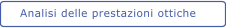 Analisi delle prestazioni ottiche