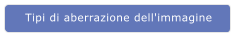 Tipi di aberrazione dell'immagine